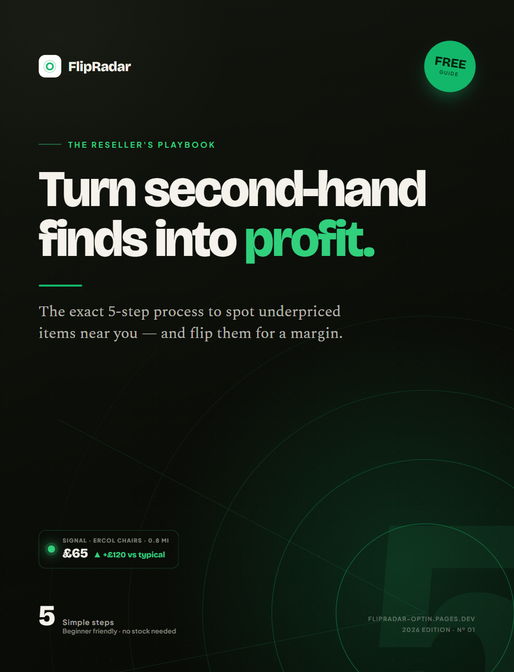 The Reseller’s Playbook — turn second-hand finds into profit. A free 5-step guide.